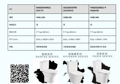 4 March toilet comparison